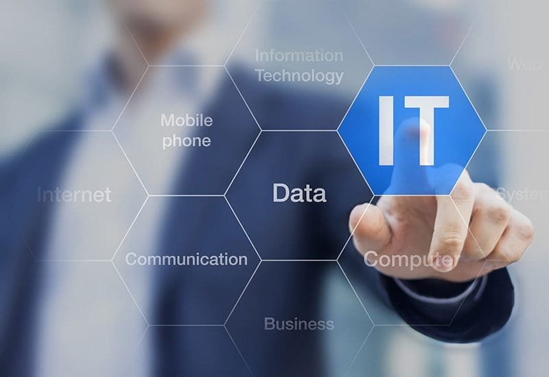 Services Abbreviation Services Abbreviation